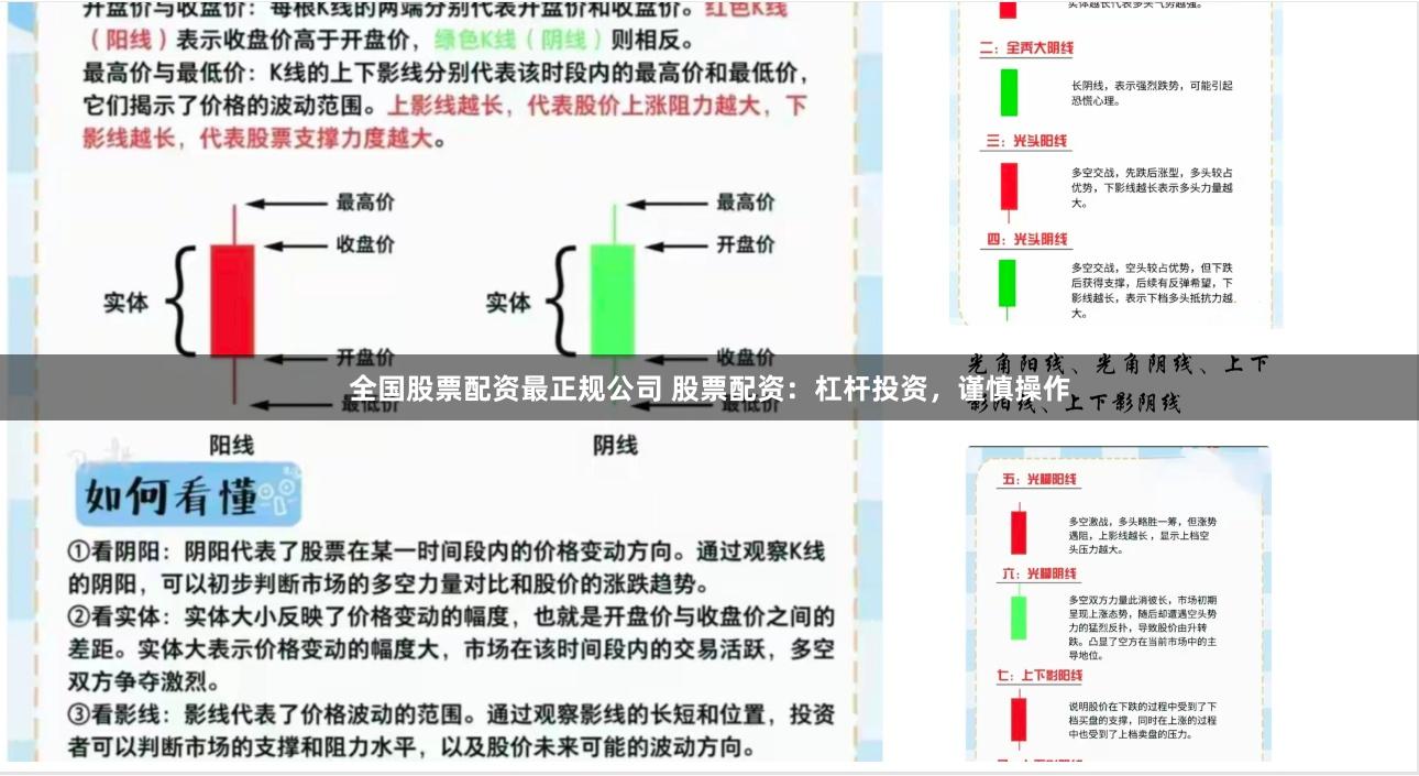 全国股票配资最正规公司 股票配资：杠杆投资，谨慎操作