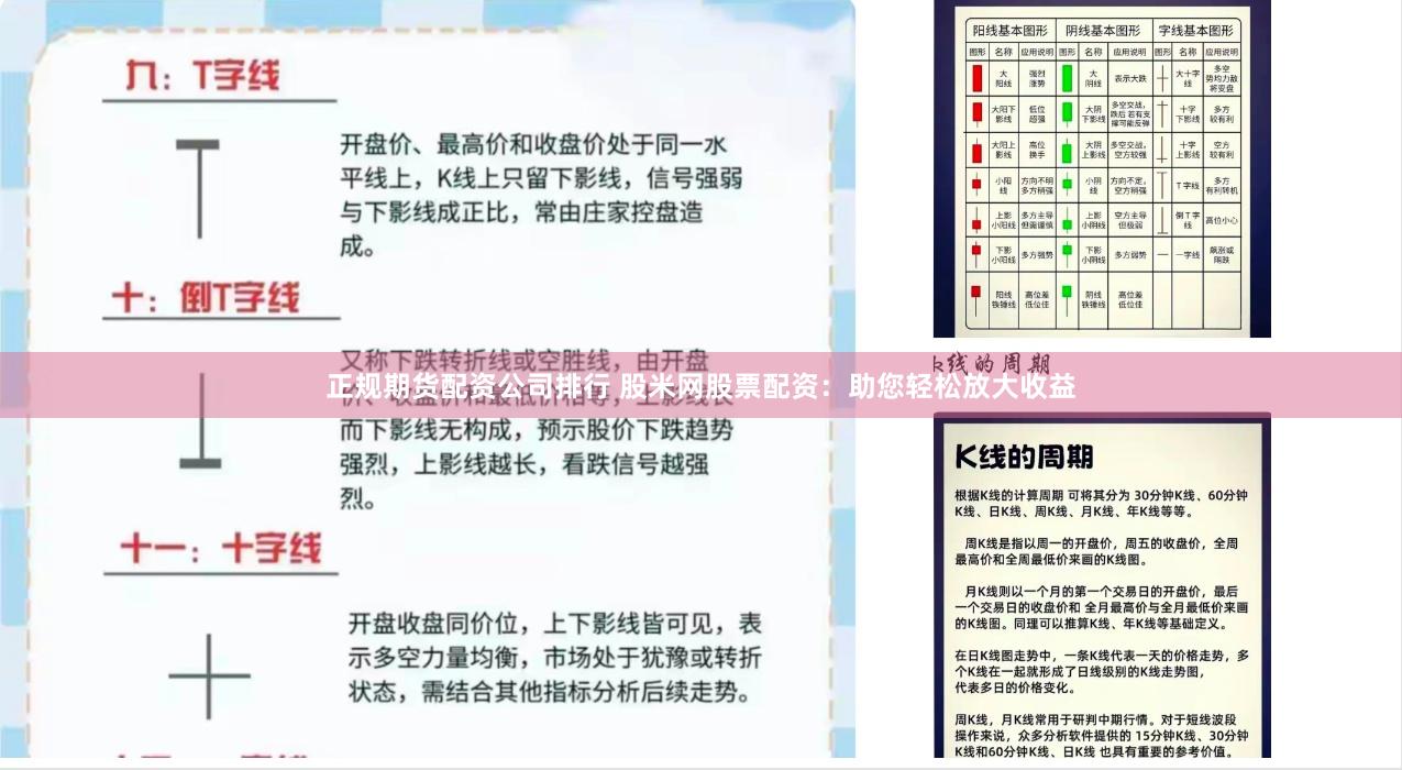 正规期货配资公司排行 股米网股票配资：助您轻松放大收益