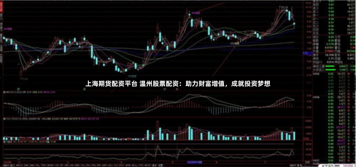 上海期货配资平台 温州股票配资：助力财富增值，成就投资梦想